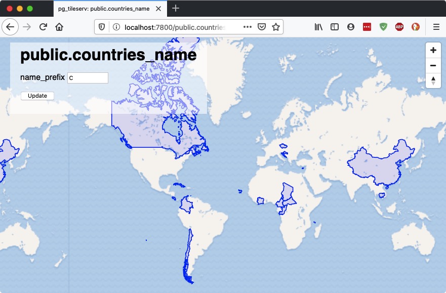 countries_function