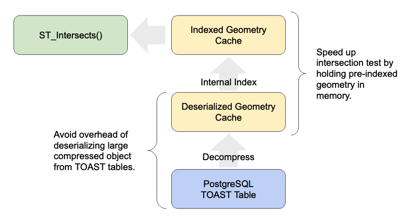 diagram-1