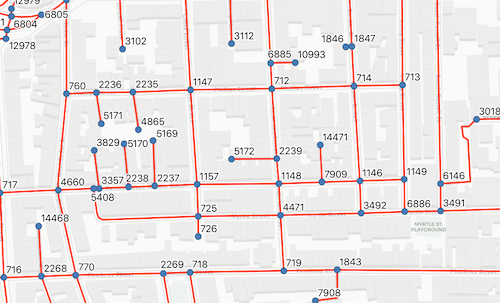 nodes (1) (1)