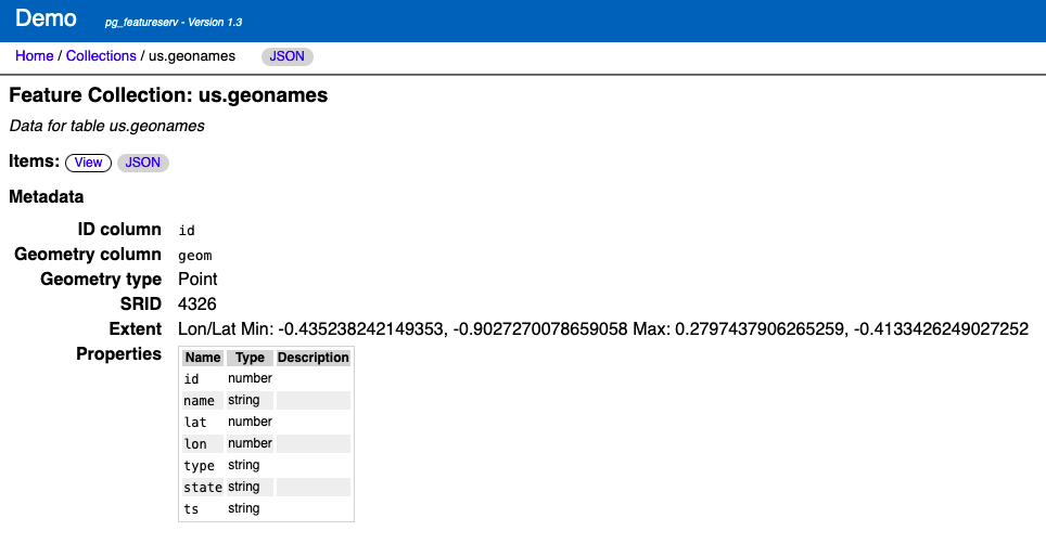 pgfs_cql-spatial-usgeonames