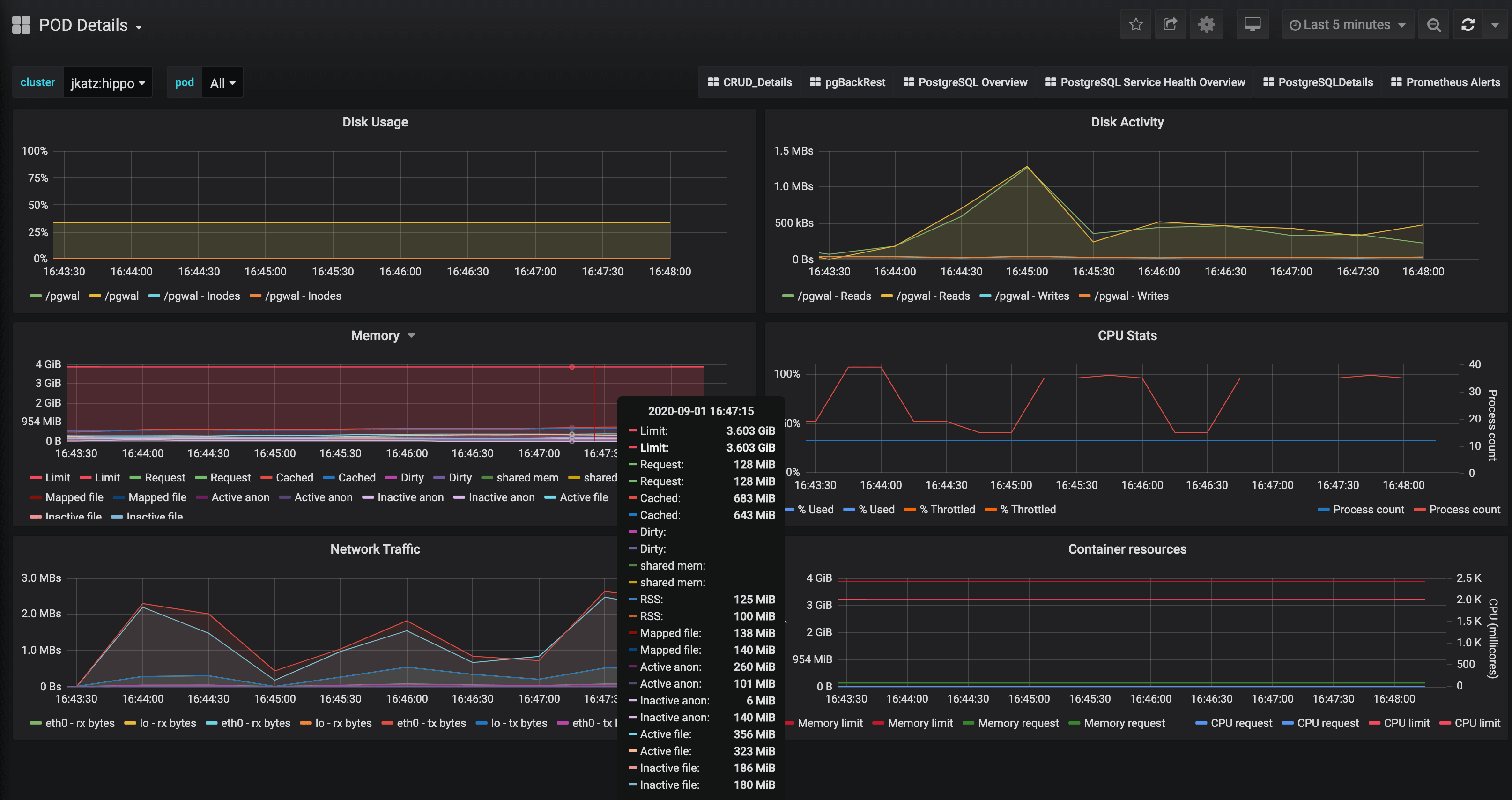 PostgreSQL Node Metrics: Don't Fly Blind