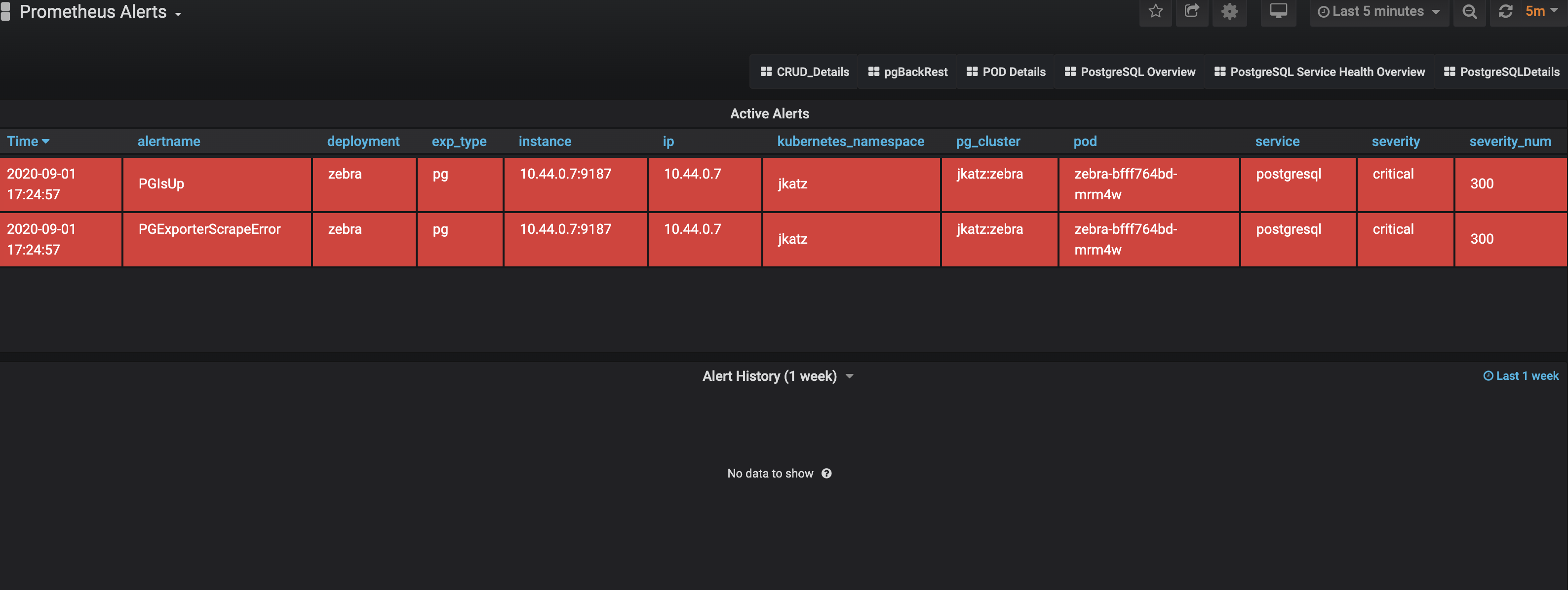 postgresql-monitoring-alerts