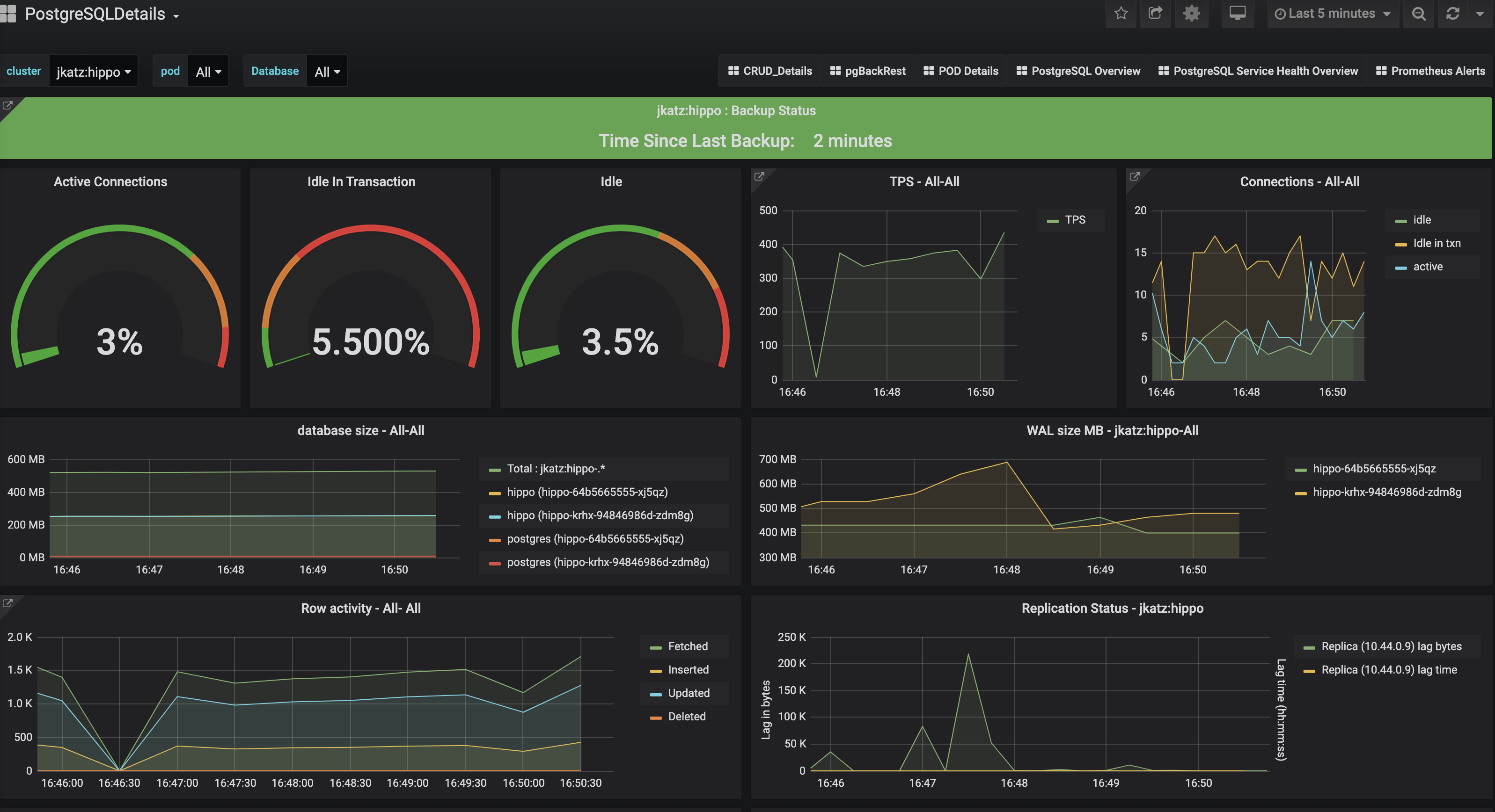 postgresql-monitoring